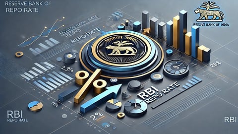 RBI monetary policy, repo rate 