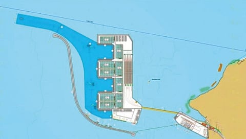konkan-coastal-development-center