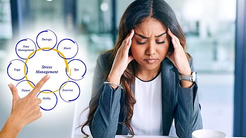 Stress Management 