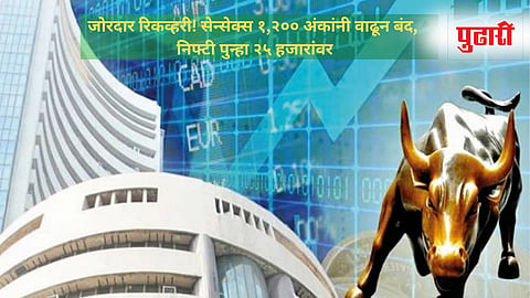 Stock Market Today 