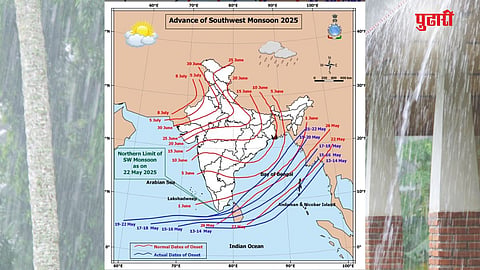 Monsoon 2025