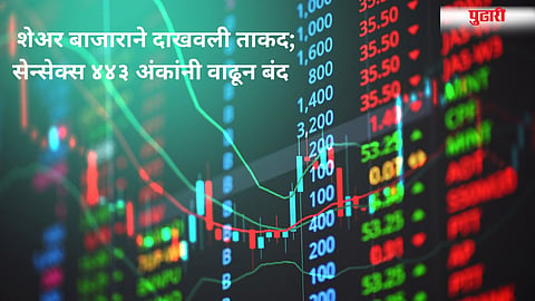 Stock Market Closing 