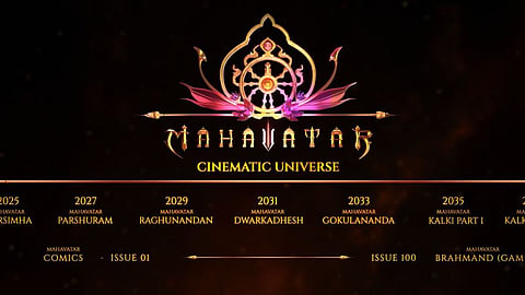 Mahavatar Cinematic Universe Films 