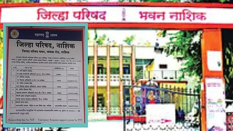 नाशिक जिल्हा परिषद / Nashik Zilla Parishad 