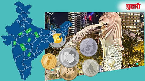 Foreign direct investment (FDI) 
