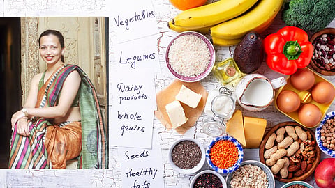 Rujuta Diwekar Diet Tips in Marathi