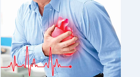 Heart disease deaths