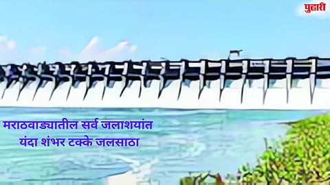 Marathwada  Water Storage 