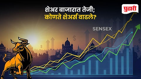 Stock Market Today