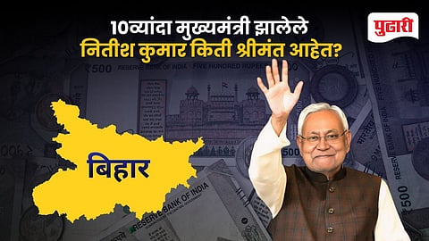 Nitish Kumar Net Worth