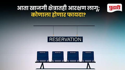 Reservation in Private Sector