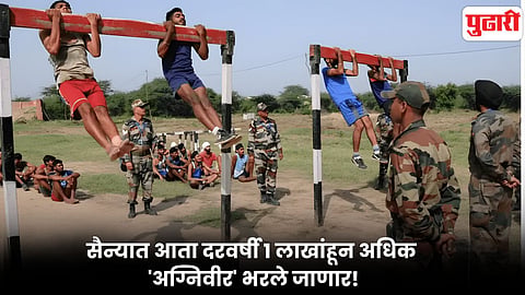Army Agniveer Recruitment