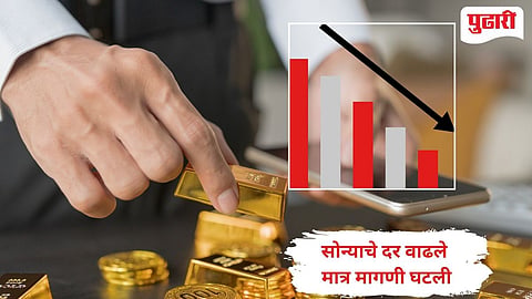 Gold Rate