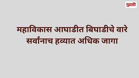 Maha Vikas Aghadi