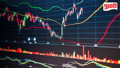 Indian Stock Market