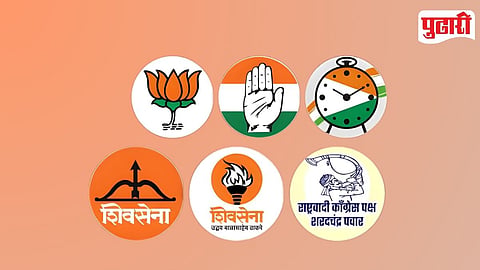 Political Parties