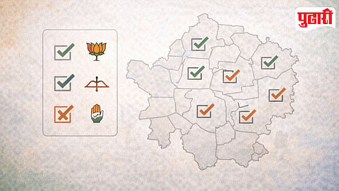 Municipal Ward Wise Results