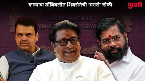 KDMC Power Tussle
