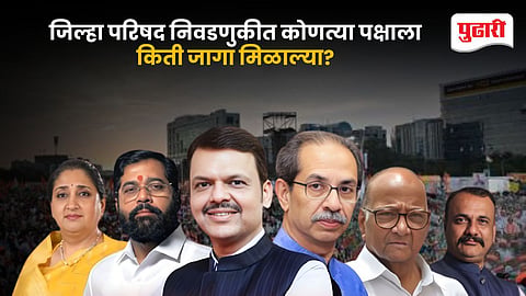 Maharashtra ZP Results 2026