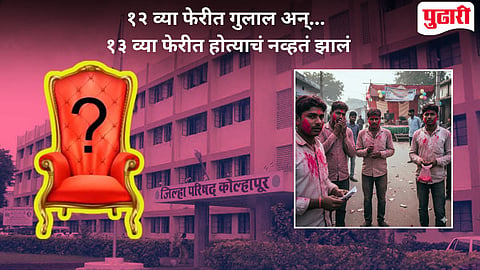 Kolhapur ZP Result Shirol