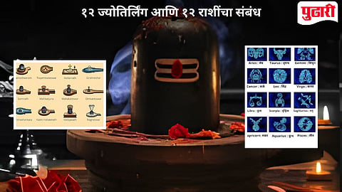 Mahashivratri 2026
