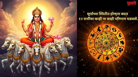 Samsaptak Yog 2026