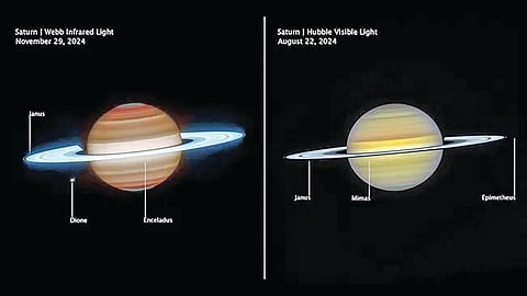 Saturn images |
