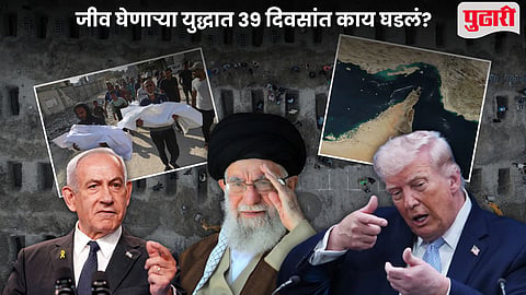 US Iran War Timeline 2026