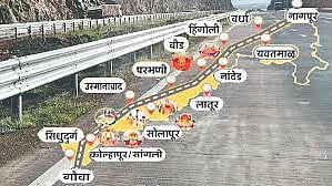 Shaktipeeth Highway