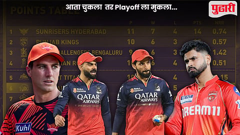IPL 2026 Playoff Scenario