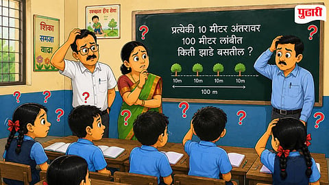 Teacher Inspection