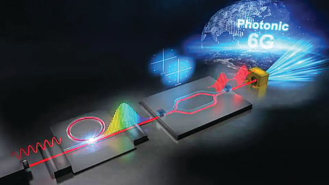 112 Gbps Internet Speed |