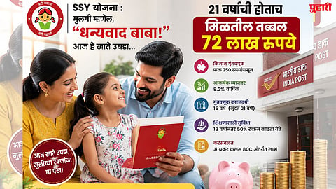 SSY योजना