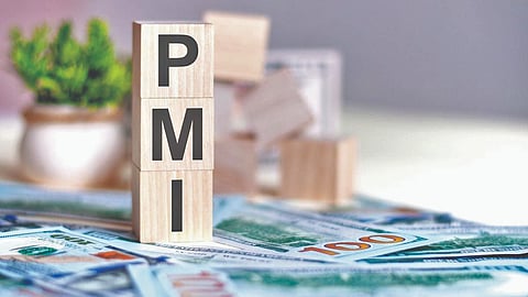 Economic Growth India | 
