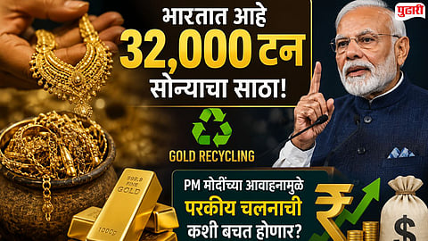 Gold Recycling Explainer