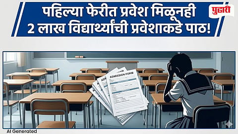 FYJC Admission Maharashtra