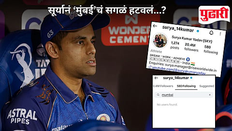 Suryakumar Yadav MI