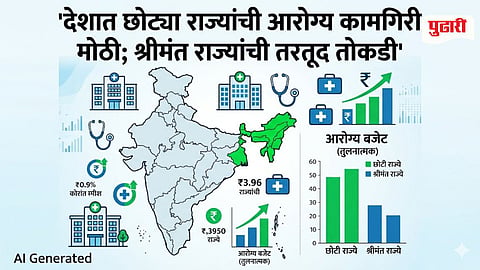 Healthcare Funding India