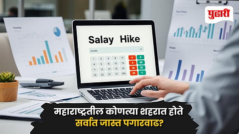 Salary Hike Cities India 2027