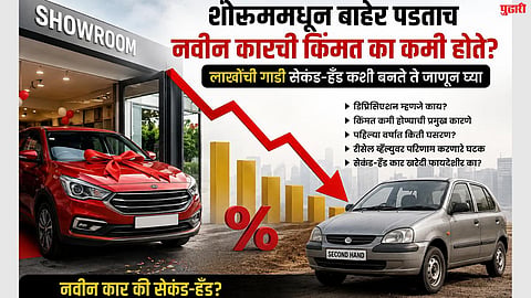 Vehicle Value