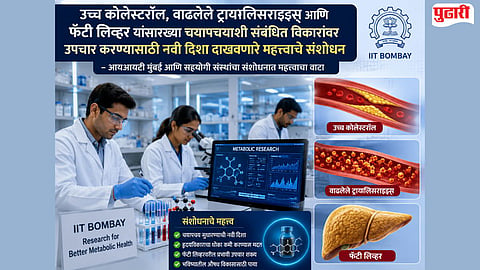 High Cholesterol Treatment