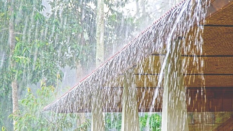 Weather Alerts Meaning IMD |