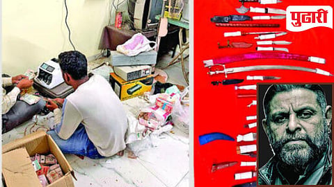 Chhatrapati Sambhajinagar Crime