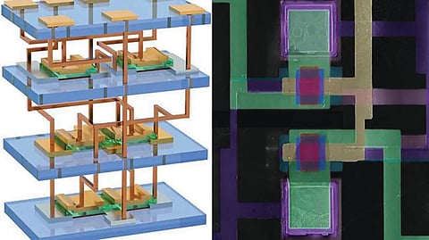 3D Silicon Chip |
