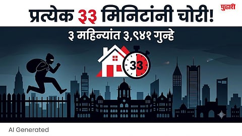 Mumbai Theft Crime