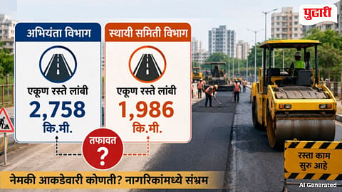 Pune Road Issue