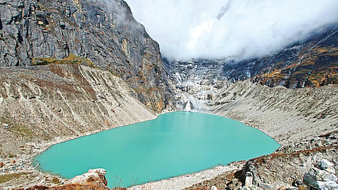 Himalayan Glacial Lakes |
