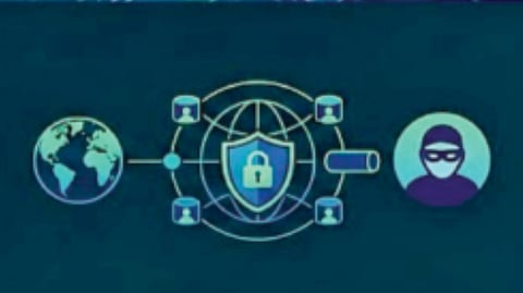 Online Surveillance | 