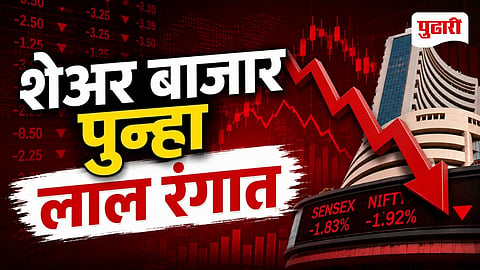 Stock Market Today