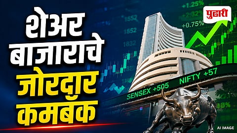 Stock Market Today